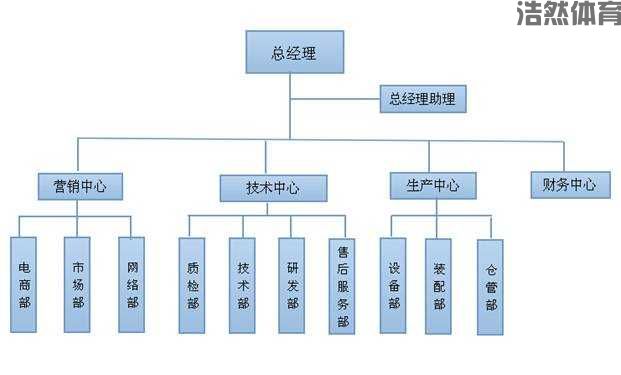 沧州银河体育器材有限公司